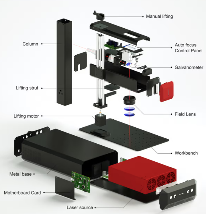 ماكينة نقش ألياف الليزر ComMarker B6 ComMarker B6 Fiber Laser Engraver