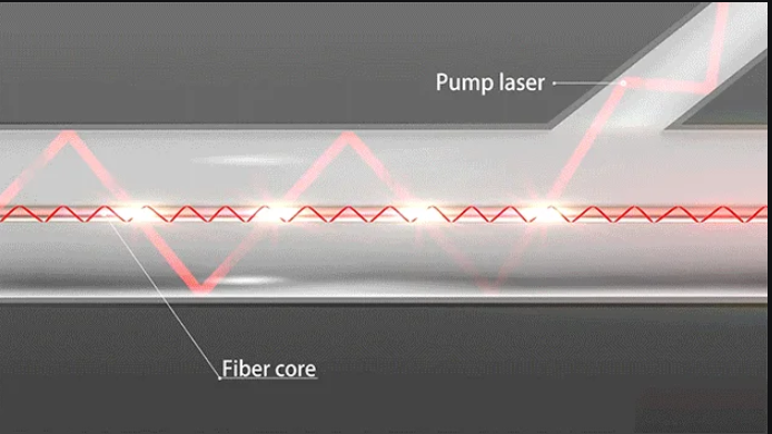 What Is a Fiber Laser Engraver